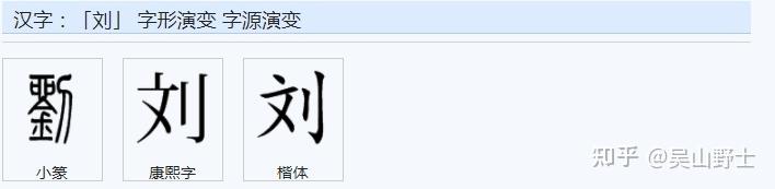 “劉”的简化字“刘”的“文”是“六”的讹变吗? - 知乎
