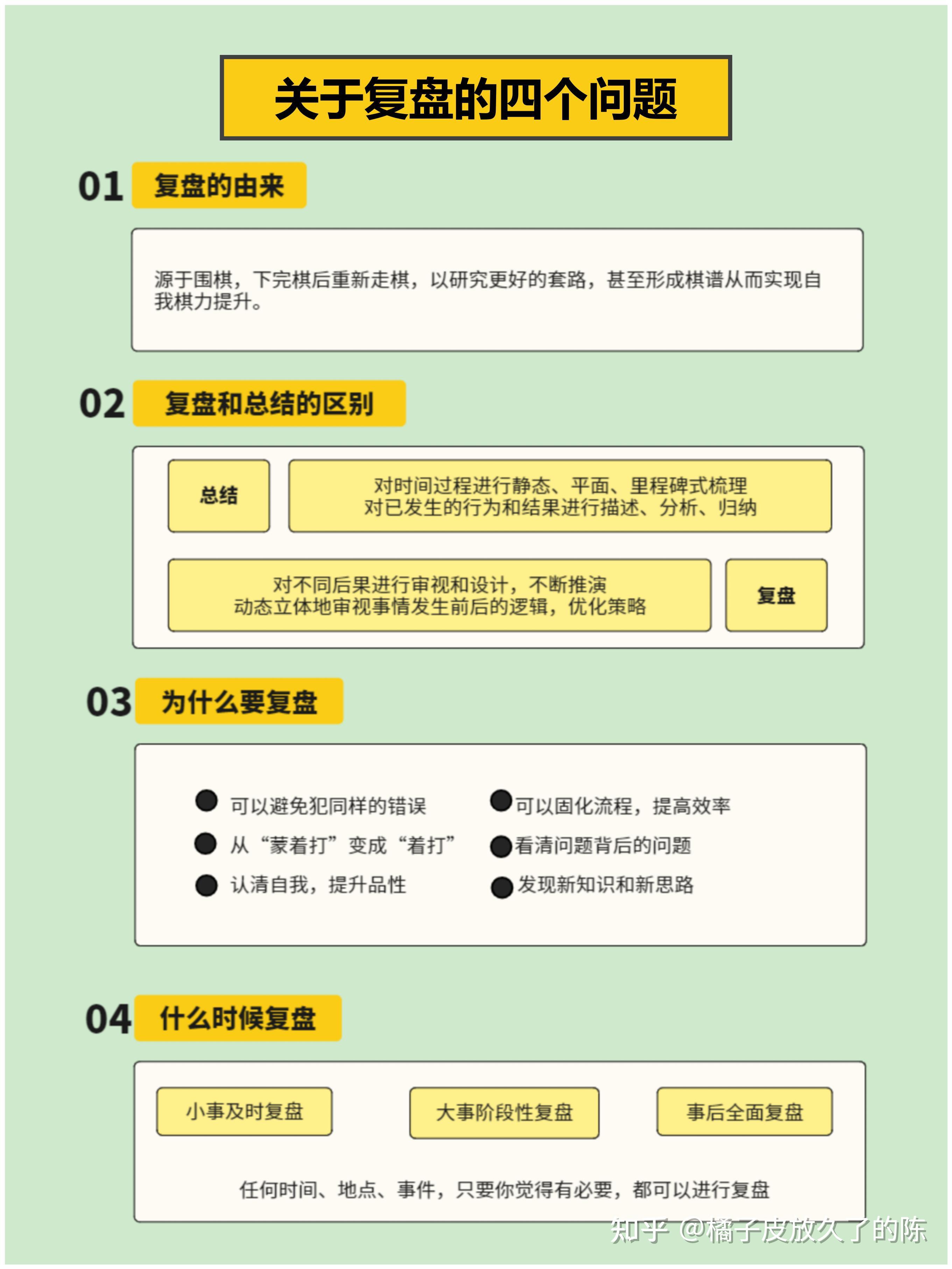 如何有效复盘？kiss复盘法 附一页纸复盘表格 知乎