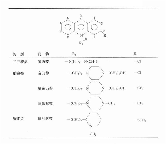 噻嗪化学结构图片