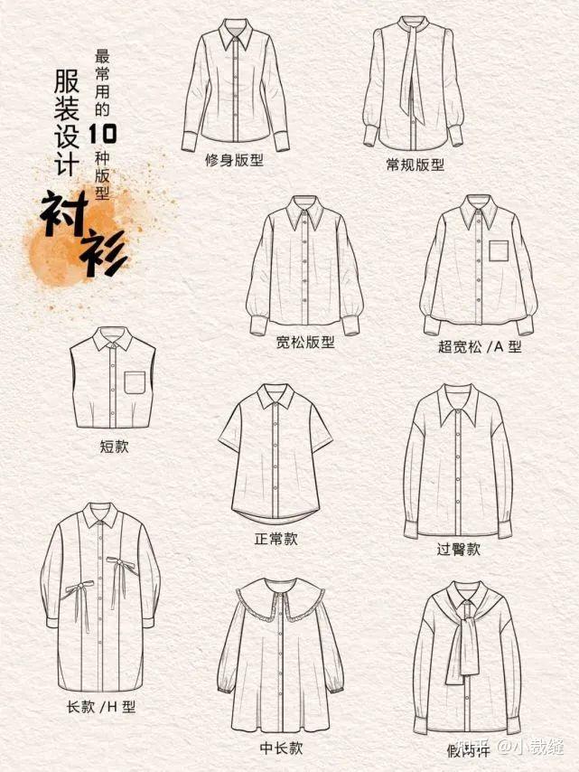 服装设计稿 | 最常用的版型基础款式图 - 知乎