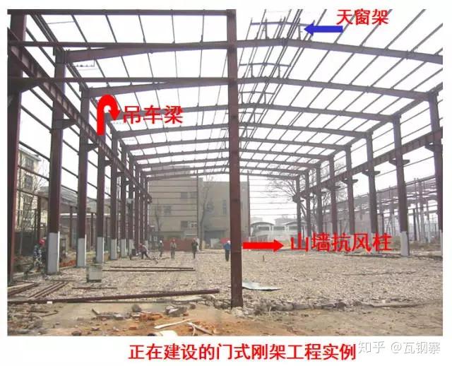 浅谈轻钢结构设计与施工 - 知乎