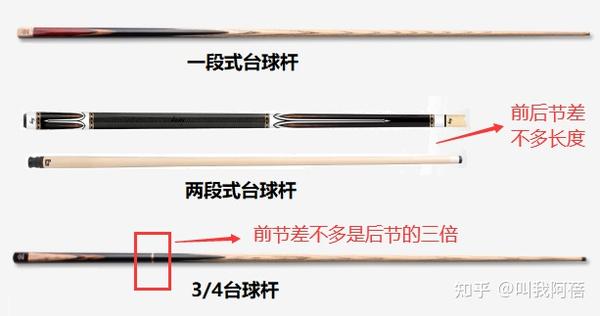 2024新手台球杆怎么选?台球杆品牌推荐?台球杆品牌选购攻略 - 知乎