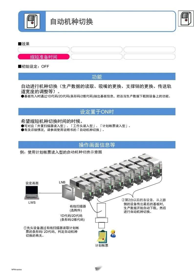 松下npm贴片机参数图片