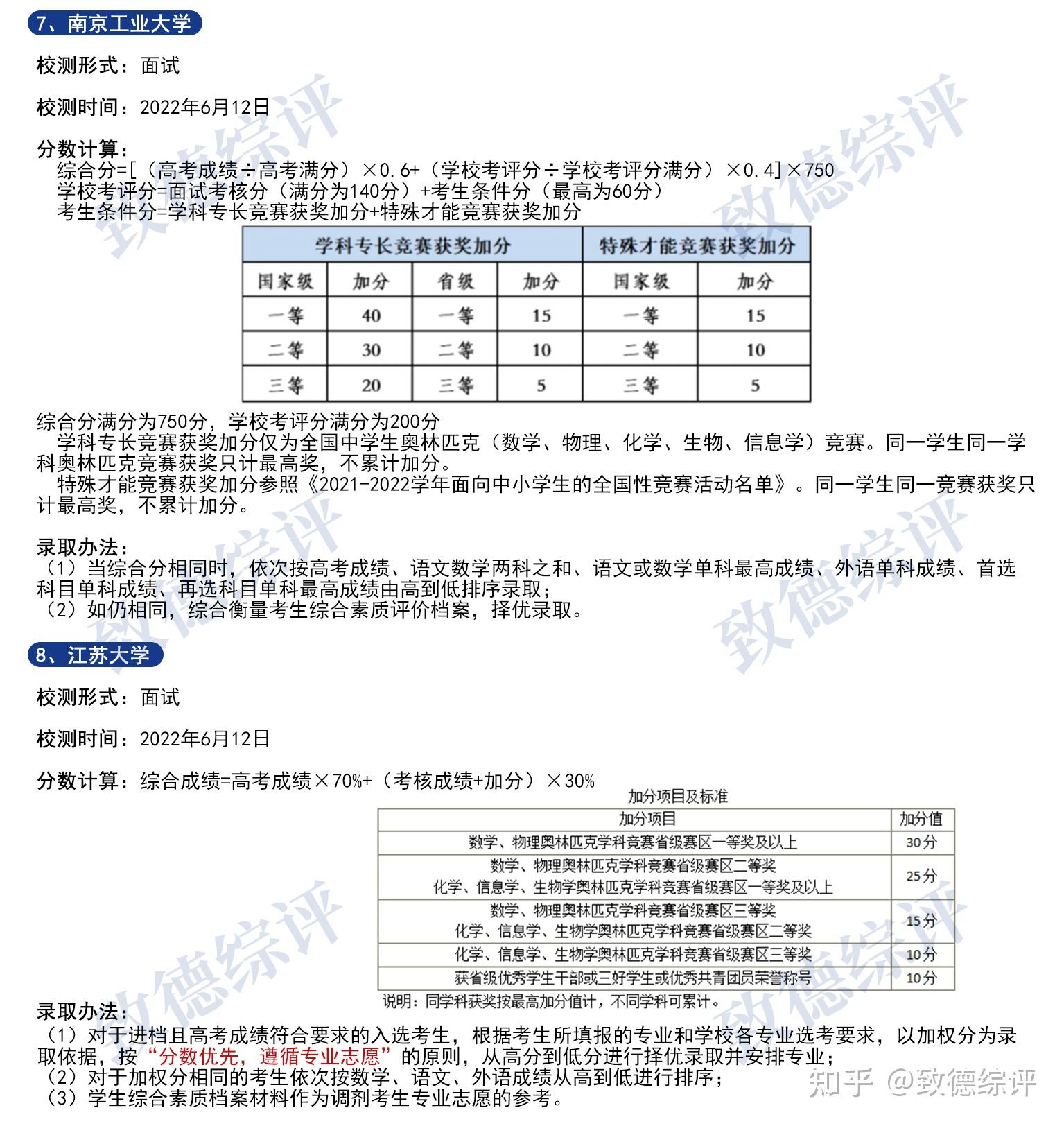 江苏综评24所高校校测及录取办法盘点（B类） - 知乎