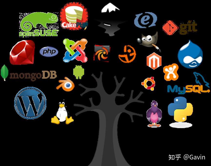 钱联网1theinternetofmoney