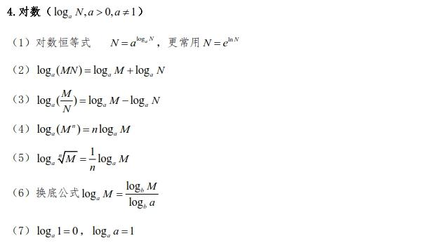 必考數學公式速記15種題型公式彙總