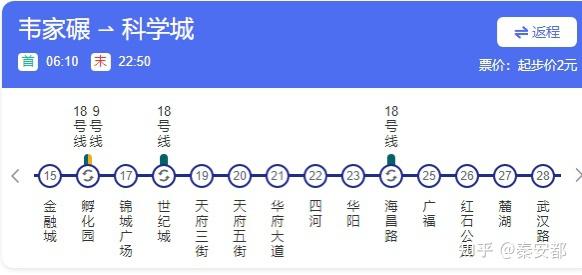 成都地铁1号线线路图图片