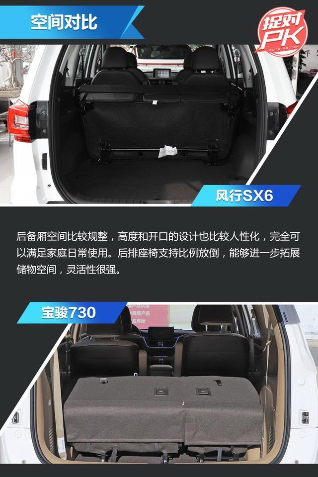 7座车c位之争 东风风行sx6对比宝骏730