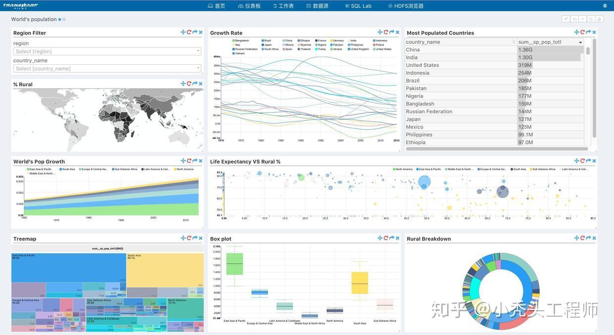 啥是数据覆盖 v2-ab852f9a96a9f4addf66e9e5c0bb4637_r.jpg