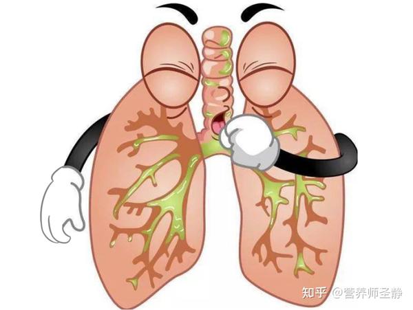 正确区分支气管炎和咽炎，知道这一点就够了 - 知乎