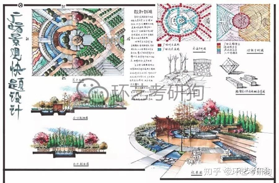 景观快题丨城市广场专题作品集锦-不定期更新 - 知乎