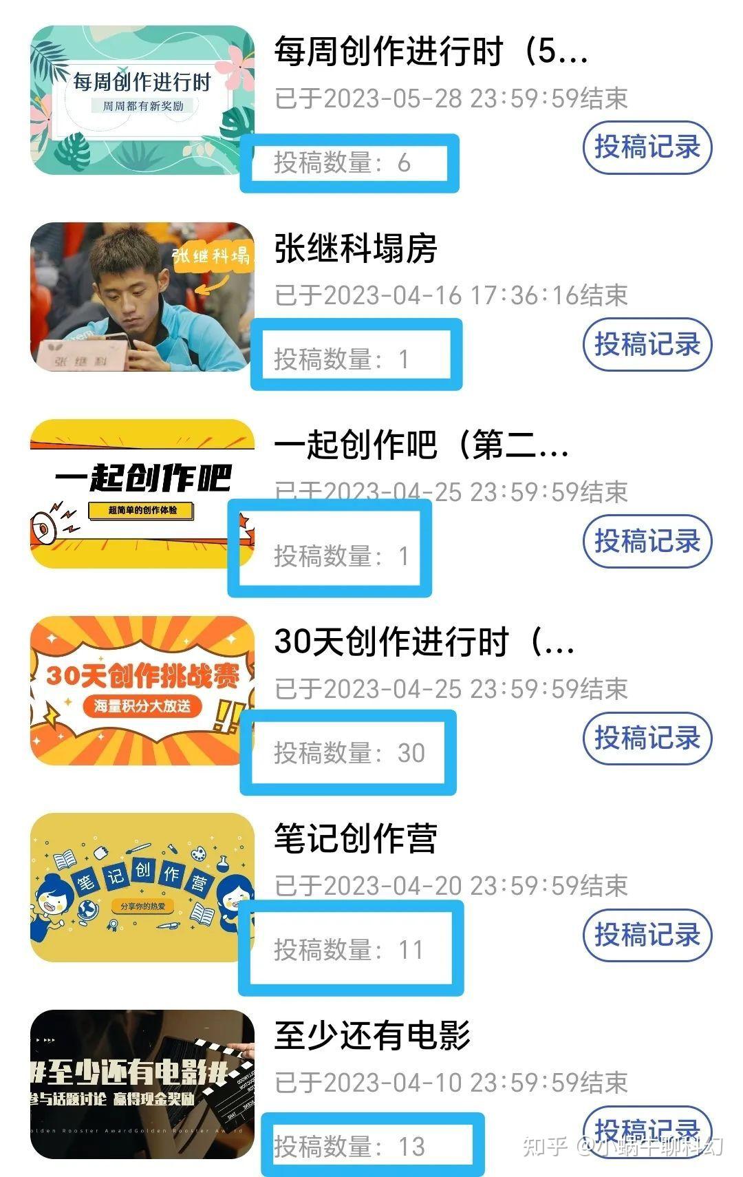 自媒体副业写作9个月，全网月入过万，除了我。真实稿费收益分享 - 知乎