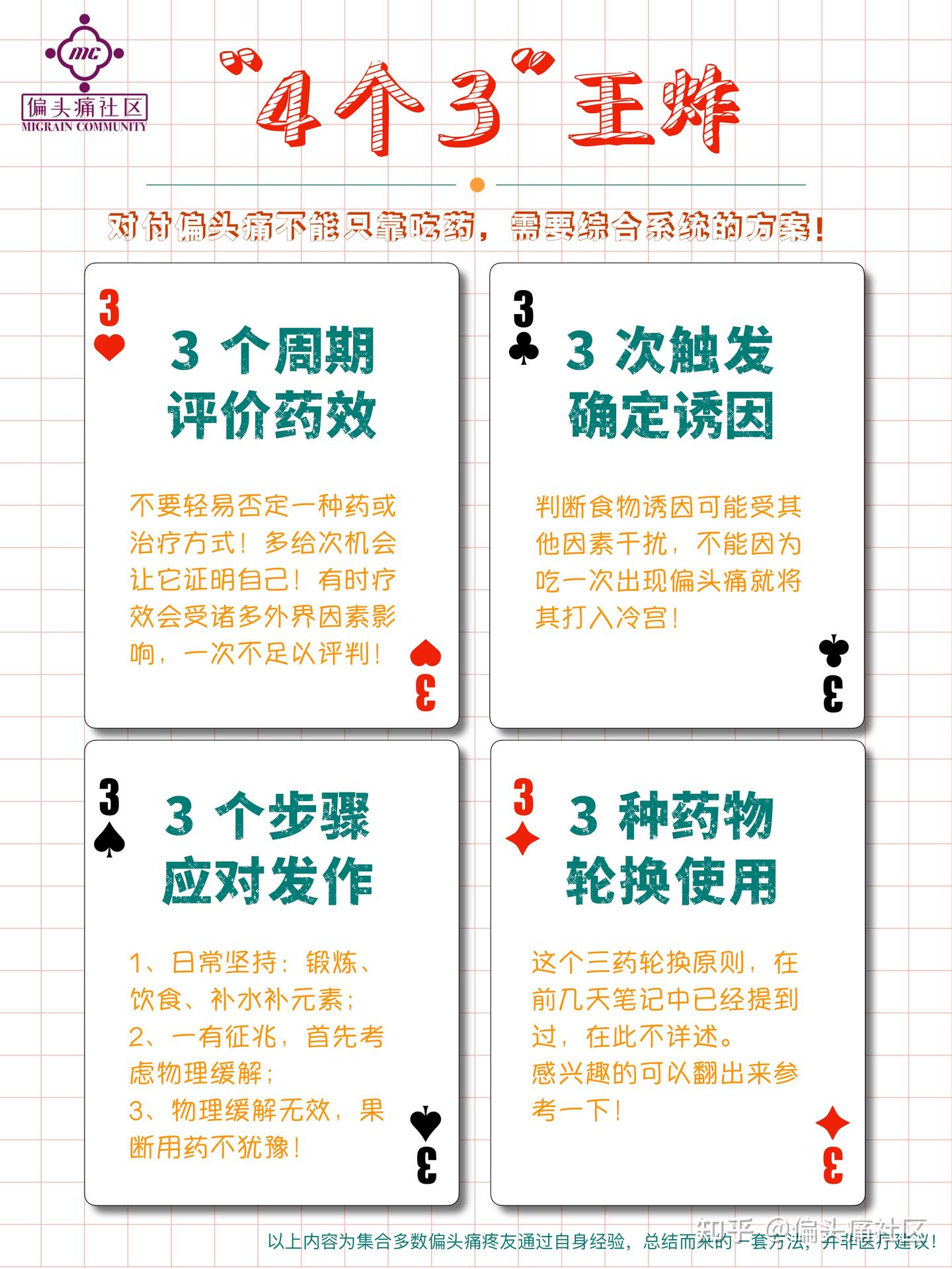 4个3就是偏头痛它要不起的王炸! - 知乎