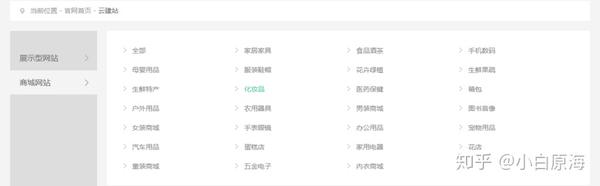 怎么注册网站卖东西