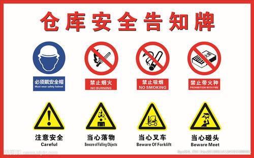 酒店库房防火安全制度