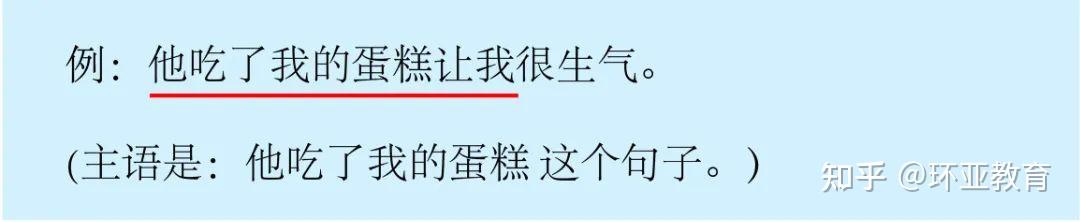 语法基础知识巩固--把基础打牢,冲击高分 - 知乎