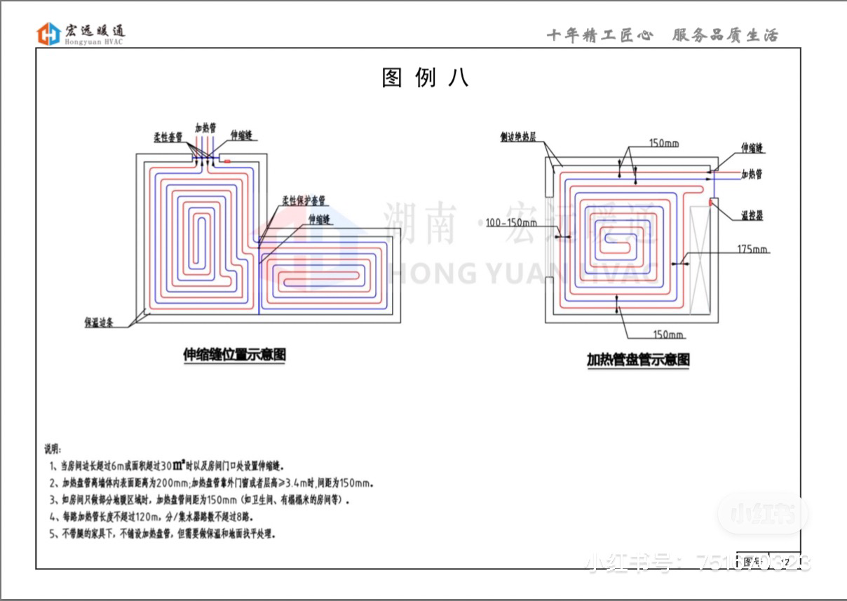 從地暖暖氣片報價單看出自己有沒有被提籃子