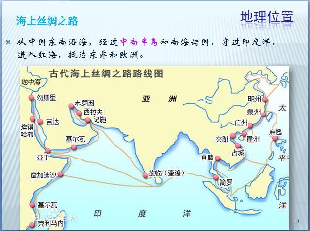 古代陆上丝绸之路和海上丝绸之路的比较研究