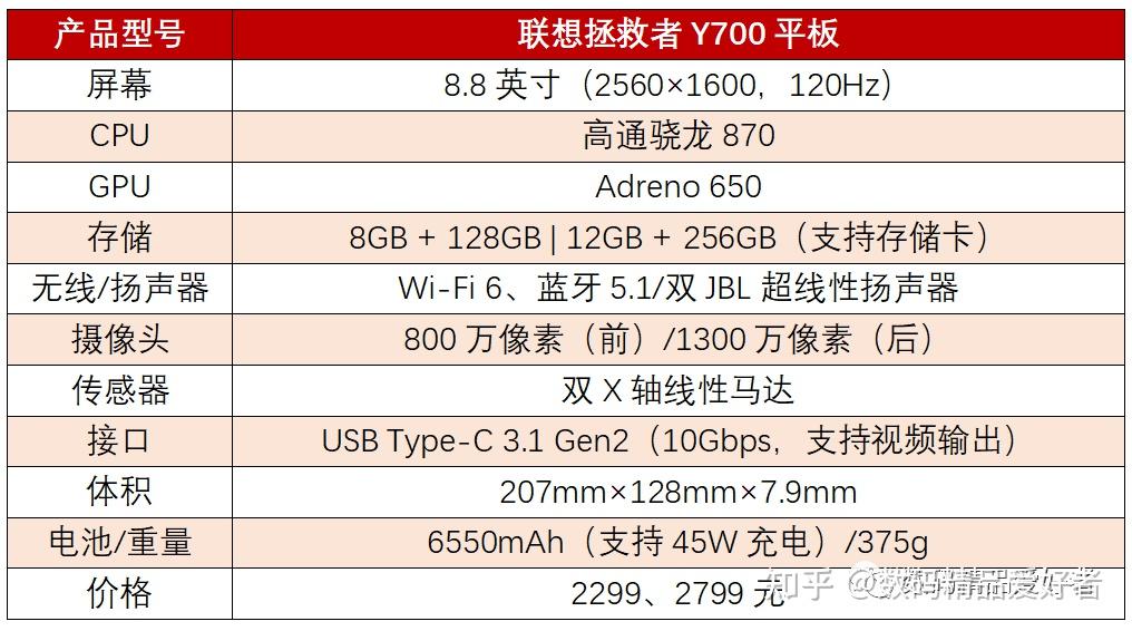 联想y700平板官方售价图片