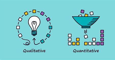基本研究方法阐释定性与定量