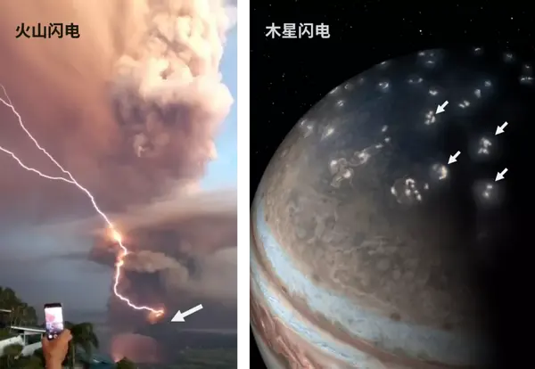 闪电相当于多少度电