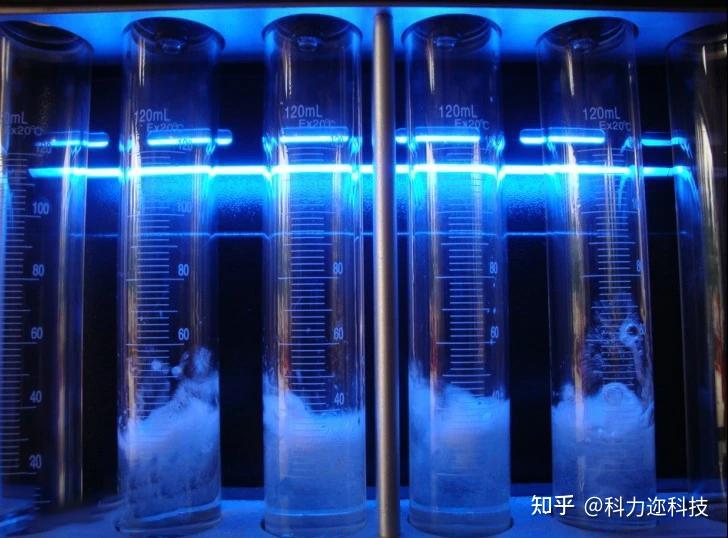 水力空化现象的原理及其污水处理中的应用 - 知乎