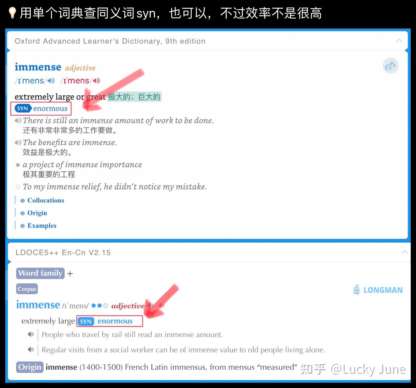 朗文,柯林斯等等)1,聚焦某個詞的某一義項,看syn(synonym同義詞)後面