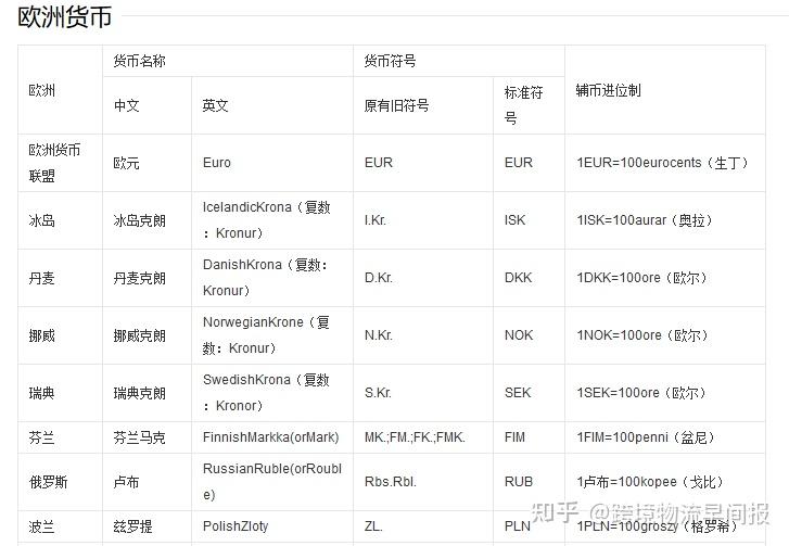 跨境外贸的网站排名_跨境外贸平台
