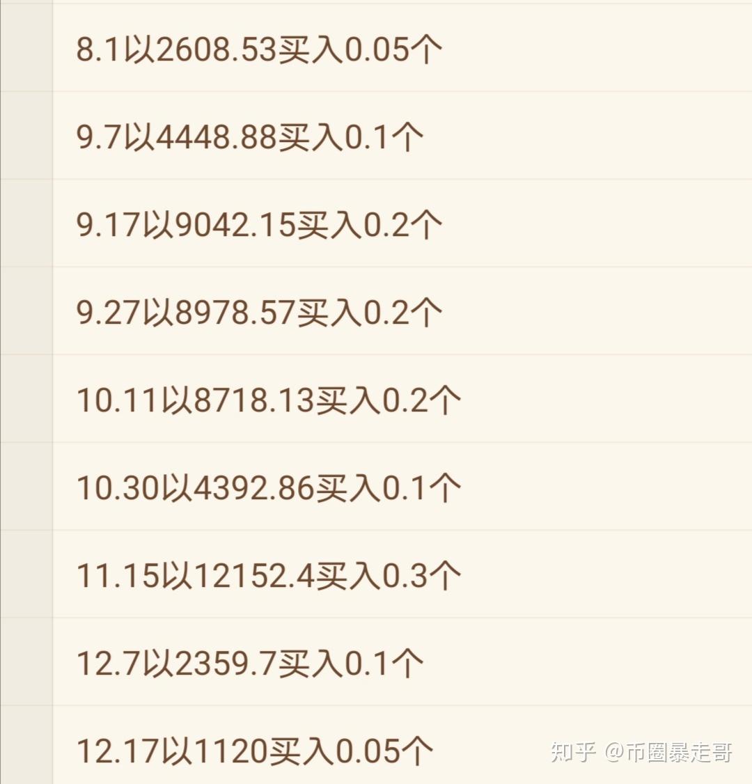 炒币心得(炒币经验和教训)
