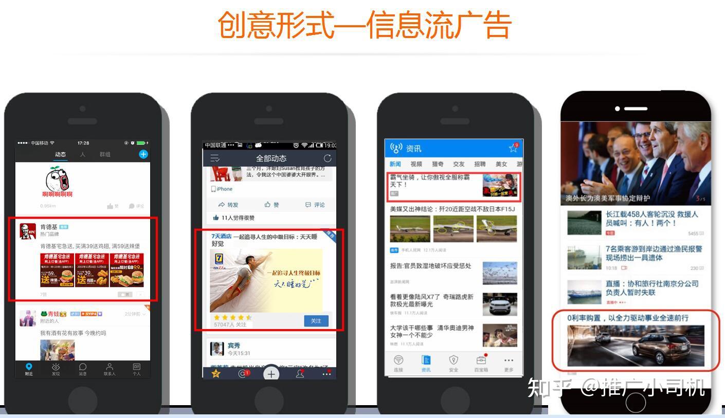 信息流广告投放文案怎么写? - 知乎