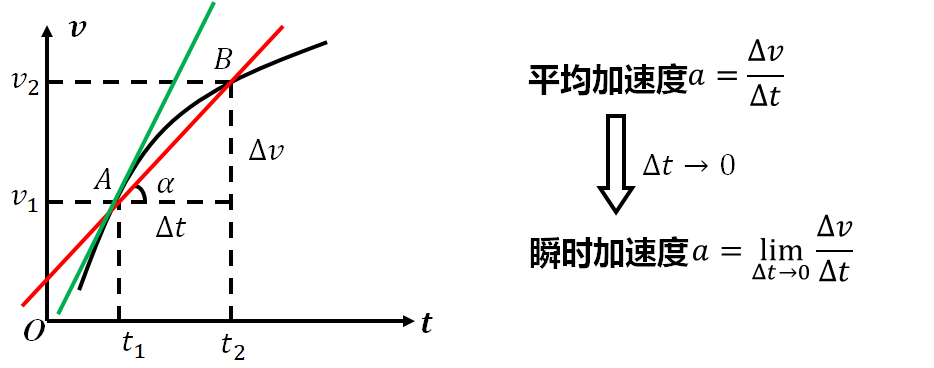 highschoolphysicslecture007