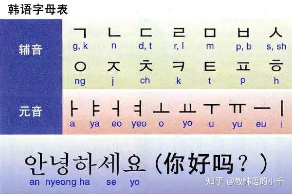 如何评价字节新出的AI编程IDETrae念chui 知乎