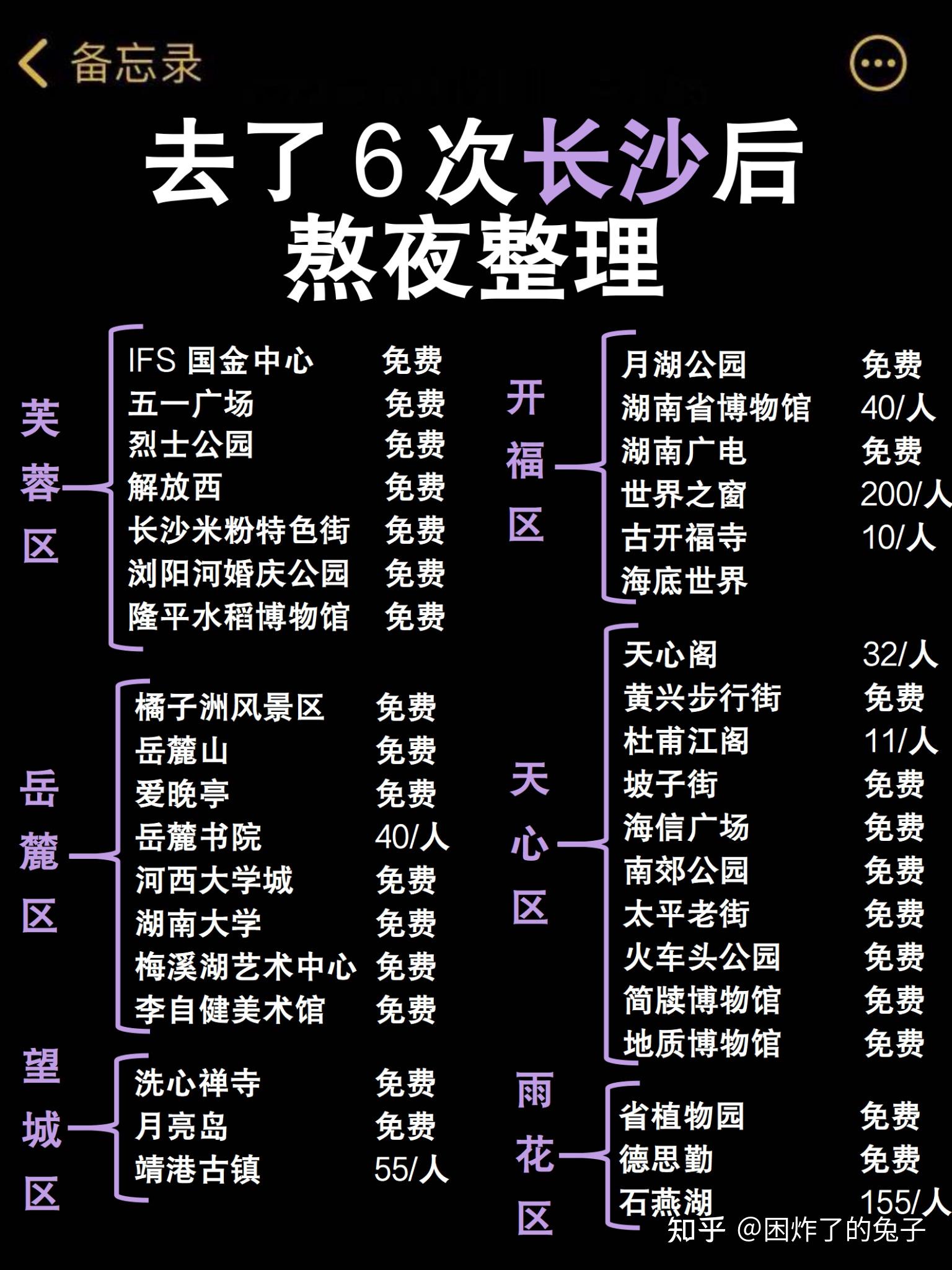 陈记油货德雅村的肉丸老店,在烈士公园附近,本地人才知道,最爱他们家