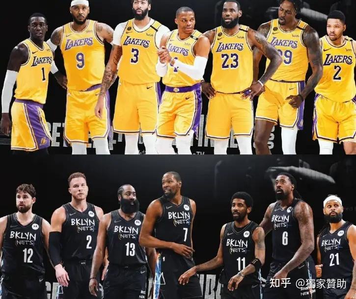 湖人or篮网新赛季的三巨头阵容谁更强
