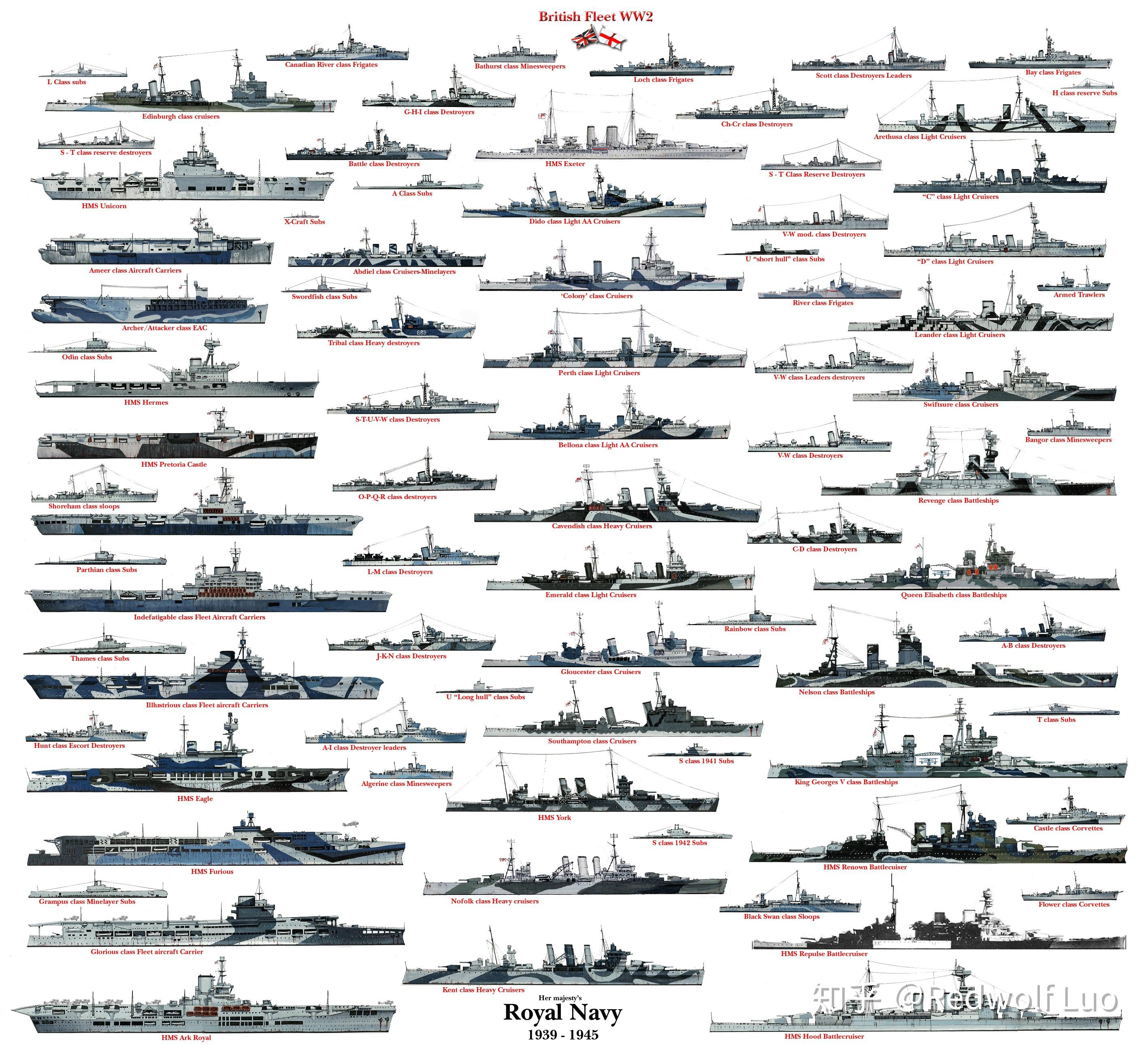 british navy vs us navy british navy vs us navy war of 1812 british navy vs us navy british navy vs us navy war of 1812