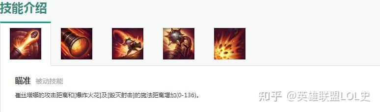 英雄联盟LOL史 麦林炮手(14) - 知乎
