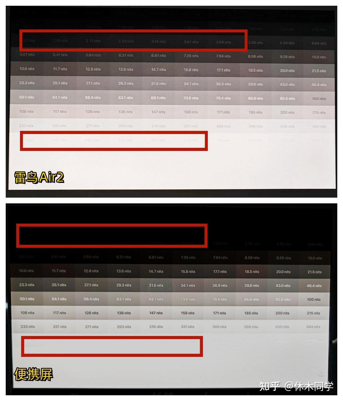 看雷鸟air2 joydock如何带来巨幕级的游戏和观影体验!