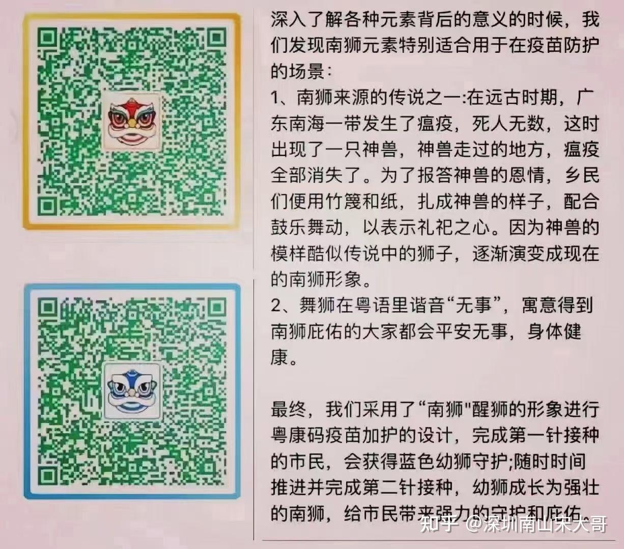 所以,设计师采用了"南狮醒狮的形象进行粤康码疫苗加护的设计,完成第