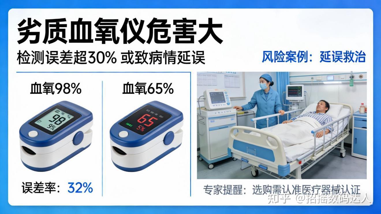 医用血氧仪哪个牌子好?熬夜上班族实测!町石便携还能APP解读数据