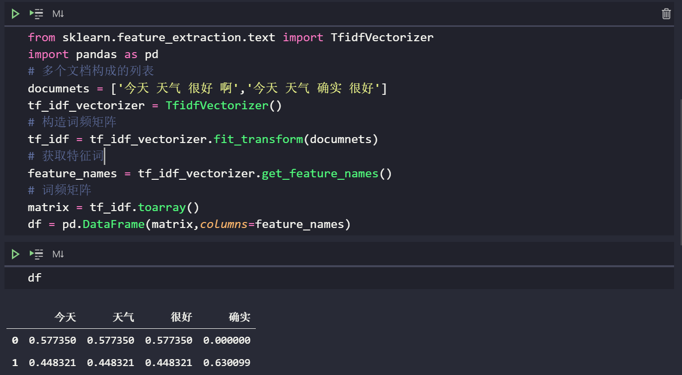 手把手教你使用 Python 做 LDA 主题提取和可视化 - 知乎