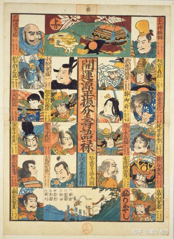 日本绘双六|纸上游戏的设计 - 知乎