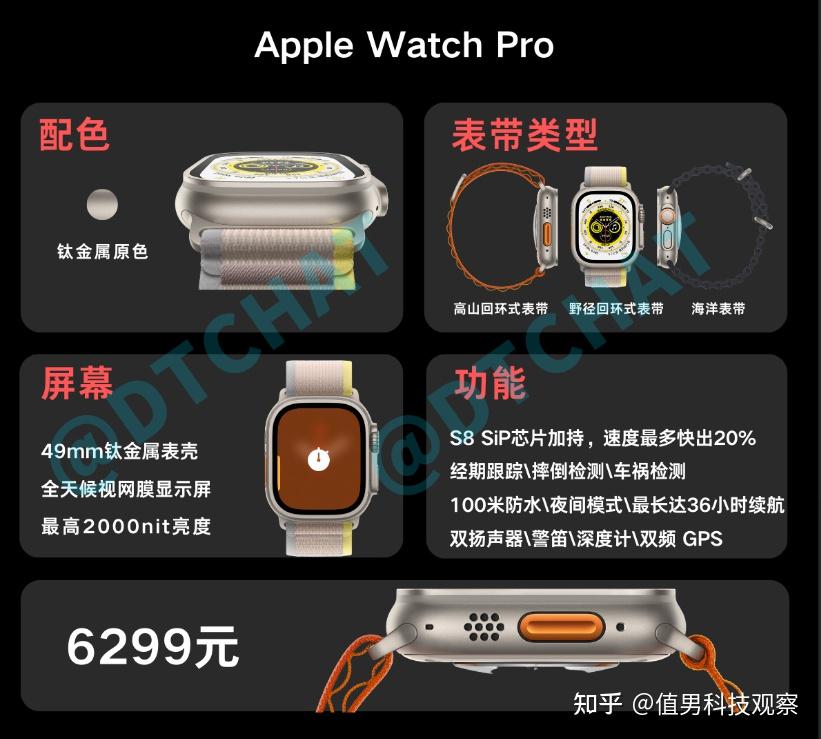 iphone14系列配置参数对比2022苹果秋季发布会图文精华版iphone14系列