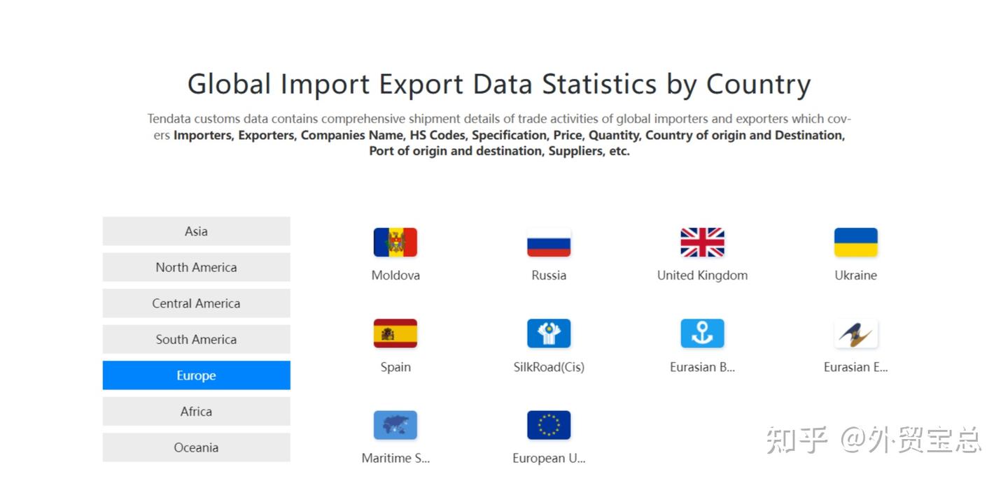 免费海关数据查询平台大盘点，外贸人必备！ - 知乎