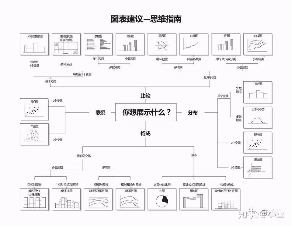 如何选择合适的服务器操作系统以提高工作效率(如何选择合适的避孕套大小尺寸)