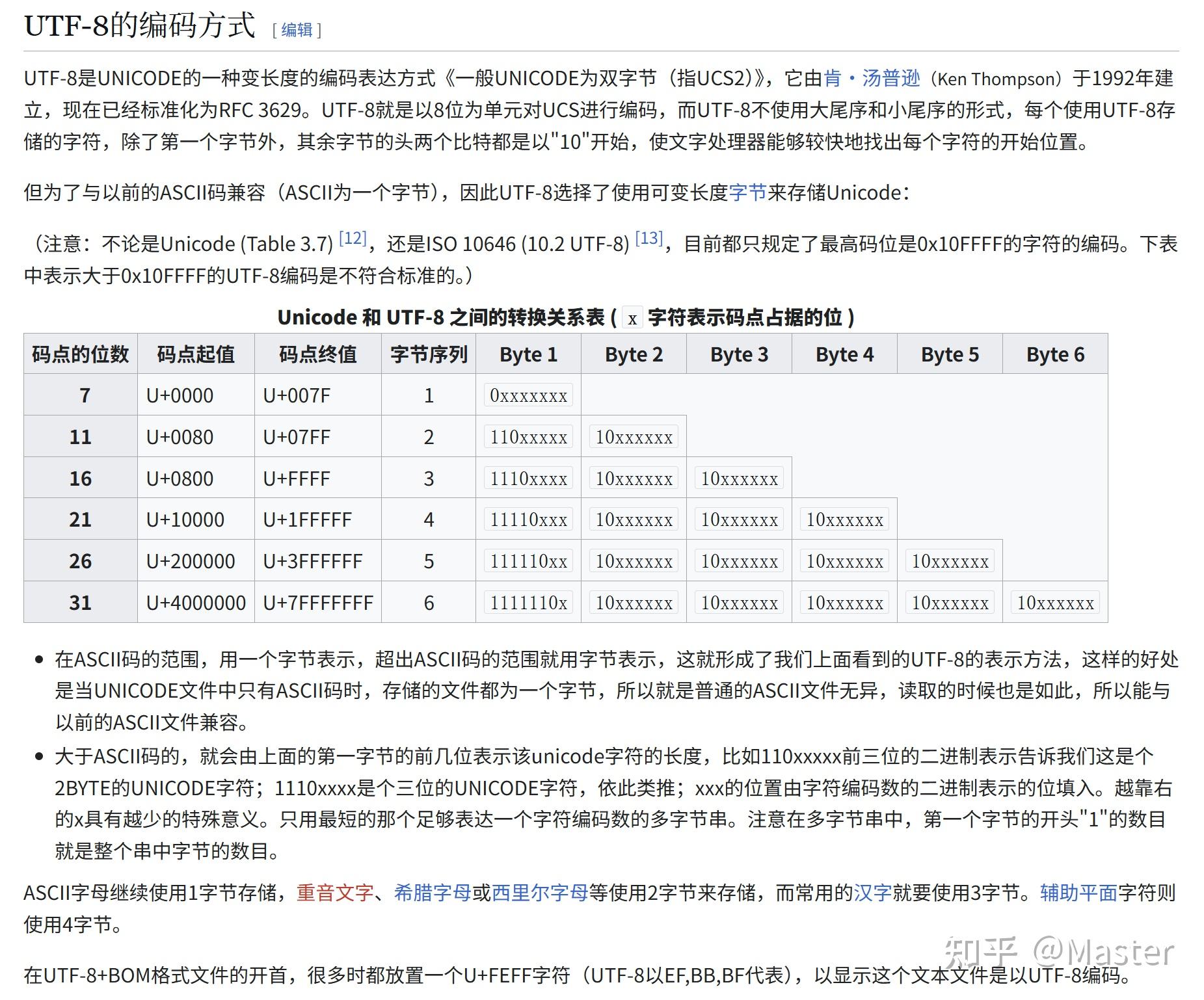 UE 字符集问题 UTF8CHAR | ANSICHAR | u8string | char8_t | StringConv - 知乎