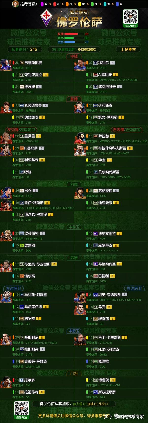 拉什瓦里 加亚夸德 Bosi Search