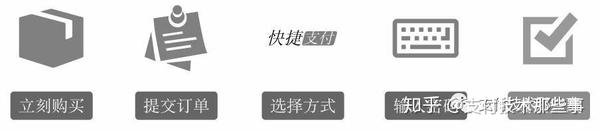 支付通qpos怎么使用_支付通qpos怎么使用_支付通qpos怎么使用