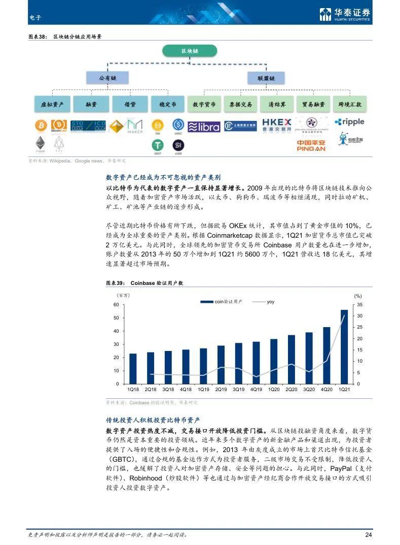 AI行业研究报告(合集) - 知乎