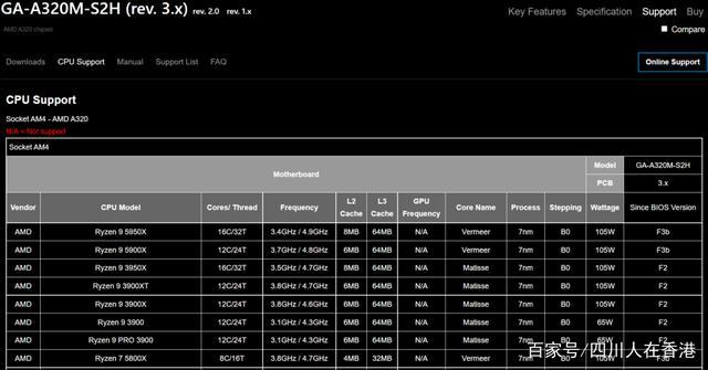 おすすめネット 2023年最新】ryzen9 AMD 3900の人気アイテム Ryzen9