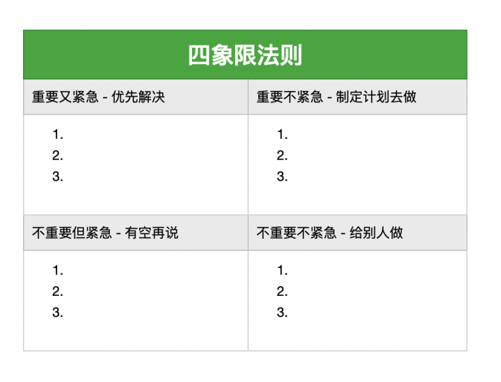 四象限分析筆記法必備筆記模板自己當下應該先聚焦在哪個任務上